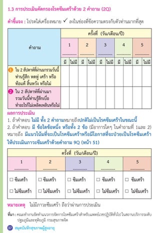 สมุดบันทึกสุขภาพผู้สูงอายุ37 38
ผลการประเมิน
1.	ถ้าค�ำตอบ ไม่มี ทั้ง 2 ค�ำถามหมายถึงปกติไม่เป็นโรคซึมเศร้าในขณะนี้
2.	ถ้าค�ำตอบ มี ข้อใดข้อหนึ่ง หรือทั้ง 2 ข้อ (มีอาการใดๆ ในค�ำถามที่ 1และ 2)
หมายถึง มีแนวโน้มที่จะเป็นโรคซึมเศร้าหรือมีโอกาสที่จะป่วยเป็นโรคซึมเศร้า
ให้ประเมินภาวะซึมเศร้าด้วยค�ำถาม 9Q (หน้า 51)
หมายเหตุ ไม่มีภาวะซึมเศร้า ถือว่าผ่านการประเมิน
1.3 การประเมินคัดกรองโรคซึมเศร้าด้วย 2 ค�ำถาม (2Q)
ค�ำถาม 1
.............
มี มี มี มี มีไม่มี ไม่มี ไม่มี ไม่มี ไม่มี
2
.............
3
.............
4
.............
5
.............
1.	 ใน 2 สัปดาห์ที่ผ่านมารวมวันนี้
	 ท่านรู้สึก หดหู่ เศร้า หรือ	
	 ท้อแท้ สิ้นหวัง หรือไม่
2.	 ใน 2 สัปดาห์ที่ผ่านมา
	 รวมวันนี้ท่านรู้สึกเบื่อ
	 ท�ำอะไรก็ไม่เพลิดเพลินหรือไม่
ครั้งที่ (วัน/เดือน/ปี)
1
.............
2
.............
3
.............
4
.............
5
.............
ซึมเศร้า ซึมเศร้า ซึมเศร้า ซึมเศร้า ซึมเศร้า
ไม่ซึมเศร้า ไม่ซึมเศร้า ไม่ซึมเศร้า ไม่ซึมเศร้า ไม่ซึมเศร้า
ครั้งที่ (วัน/เดือน/ปี)
ที่มา :คณะท�ำงานจัดท�ำแนวการจัดการโรคซึมเศร้าส�ำหรับแพทย์เวชปฏิบัติทั่วไป ในสถานบริการระดับ
	 ปฐมภูมิและทุติยภูมิ กรมสุขภาพจิต
ค�ำชี้แจง : โปรดใส่เครื่องหมาย P ลงในช่องที่ข้อความตรงกับตัวท่านมากที่สุด
 