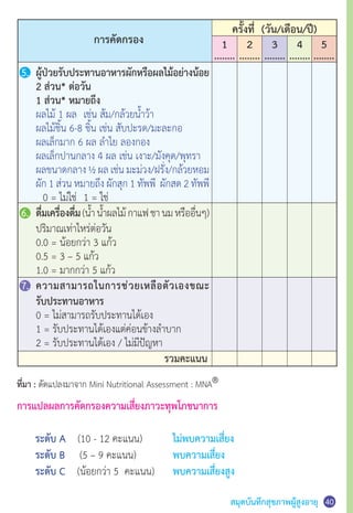 สมุดบันทึกสุขภาพผู้สูงอายุ
รวมคะแนน
5.	 ผู้ป่วยรับประทานอาหารผักหรือผลไม้อย่างน้อย
	 2 ส่วน* ต่อวัน
	 1 ส่วน* หมายถึง
	 ผลไม้ 1 ผล 	เช่น ส้ม/กล้วยน�้ำว้า
	 ผลไม้ชิ้น 6-8 ชิ้น เช่น สับปะรด/มะละกอ
	 ผลเล็กมาก 6 ผล ล�ำไย ลองกอง
	 ผลเล็กปานกลาง 4 ผล เช่น เงาะ/มังคุด/พุทรา
	 ผลขนาดกลาง ½ ผล เช่น มะม่วง/ฝรั่ง/กล้วยหอม
	 ผัก 1 ส่วน หมายถึง ผักสุก 1 ทัพพี  ผักสด 2 ทัพพี              
	 	 0 = ไม่ใช่ 	1 = ใช่
6.	 ดื่มเครื่องดื่ม(น�้ำ น�้ำผลไม้กาแฟชานมหรืออื่นๆ)
	 ปริมาณเท่าไหร่ต่อวัน
	 0.0 = น้อยกว่า 3 แก้ว
	 0.5 = 3 – 5 แก้ว
	 1.0 = มากกว่า 5 แก้ว
7.	 ความสามารถในการช่วยเหลือตัวเองขณะ
	 รับประทานอาหาร
	 0 = ไม่สามารถรับประทานได้เอง
	 1 = รับประทานได้เองแต่ค่อนข้างล�ำบาก
	 2 = รับประทานได้เอง / ไม่มีปัญหา
						
การคัดกรอง
ครั้งที่ (วัน/เดือน/ปี)
5
........
4
........
3
........
2
........
1
........
4041
ที่มา : ดัดแปลงมาจาก Mini Nutritional Assessment : MNA®
การแปลผลการคัดกรองความเสี่ยงภาวะทุพโภชนาการ
	 ระดับ A (10 - 12 คะแนน)	 ไม่พบความเสี่ยง
	 ระดับ B     (5 – 9 คะแนน)	 	 พบความเสี่ยง
	 ระดับ C    (น้อยกว่า 5  คะแนน)	 พบความเสี่ยงสูง
 