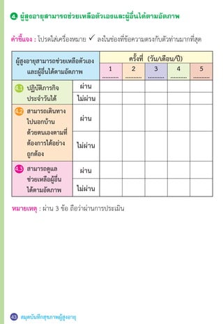สมุดบันทึกสุขภาพผู้สูงอายุ43
4. ผู้สูงอายุสามารถช่วยเหลือตัวเองและผู้อื่นได้ตามอัตภาพ	
หมายเหตุ : ผ่าน 3 ข้อ ถือว่าผ่านการประเมิน
ค�ำชี้แจง : โปรดใส่เครื่องหมาย P ลงในช่องที่ข้อความตรงกับตัวท่านมากที่สุด
4.1	 ปฏิบัติภารกิจ
	 ประจ�ำวันได้
4.2	 สามารถเดินทาง
	 ไปนอกบ้าน
	 ด้วยตนเองตามที่
	 ต้องการได้อย่าง
	 ถูกต้อง
4.3	 สามารถดูแล
	 ช่วยเหลือผู้อื่น
	 ได้ตามอัตภาพ
ครั้งที่ (วัน/เดือน/ปี)
5
..........
4
..........
3
..........
2
..........
1
..........
ผ่าน
ผ่าน
ผ่าน
ไม่ผ่าน
ไม่ผ่าน
ไม่ผ่าน
ผู้สูงอายุสามารถช่วยเหลือตัวเอง
และผู้อื่นได้ตามอัตภาพ
44
 