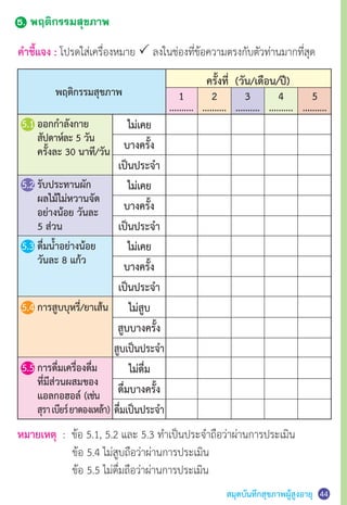สมุดบันทึกสุขภาพผู้สูงอายุ
5. พฤติกรรมสุขภาพ
หมายเหตุ :  ข้อ 5.1, 5.2 และ 5.3 ท�ำเป็นประจ�ำถือว่าผ่านการประเมิน
	 ข้อ 5.4 ไม่สูบถือว่าผ่านการประเมิน
	 ข้อ 5.5 ไม่ดื่มถือว่าผ่านการประเมิน
5.1	ออกก�ำลังกาย
	 สัปดาห์ละ 5 วัน
	 ครั้งละ 30 นาที/วัน
ครั้งที่ (วัน/เดือน/ปี)
ไม่เคย
เป็นประจ�ำ
บางครั้ง
ไม่เคย
เป็นประจ�ำ
บางครั้ง
ไม่เคย
เป็นประจ�ำ
บางครั้ง
ไม่สูบ
สูบเป็นประจ�ำ
สูบบางครั้ง
ไม่ดื่ม
ดื่มเป็นประจ�ำ
ดื่มบางครั้ง
พฤติกรรมสุขภาพ 5
..........
4
..........
3
..........
2
..........
1
..........
5.2	รับประทานผัก
	 ผลไม้ไม่หวานจัด
	 อย่างน้อย วันละ
	 5 ส่วน
5.3	ดื่มน�้ำอย่างน้อย
	 วันละ 8 แก้ว
5.4	การสูบบุหรี่/ยาเส้น
5.5	การดื่มเครื่องดื่ม
	 ที่มีส่วนผสมของ
	 แอลกอฮอล์ (เช่น
	 สุราเบียร์ยาดองเหล้า)
ค�ำชี้แจง : โปรดใส่เครื่องหมาย P ลงในช่องที่ข้อความตรงกับตัวท่านมากที่สุด
44
 