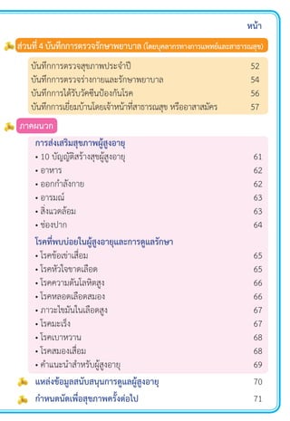 สมุดบันทึกสุขภาพผู้สูงอายุ
ภาคผนวก
	 การส่งเสริมสุขภาพผู้สูงอายุ
	 • 10 บัญญัติสร้างสุขผู้สูงอายุ	 61
	 • อาหาร	 62 	
	 • ออกก�ำลังกาย 	 62
	 • อารมณ์	 63
	 • สิ่งแวดล้อม	 63
	 • ช่องปาก 	 64
	 โรคที่พบบ่อยในผู้สูงอายุและการดูแลรักษา
	 • โรคข้อเข่าเสื่อม 	 65
	 • โรคหัวใจขาดเลือด 	 65
	 • โรคความดันโลหิตสูง 	 66
	 • โรคหลอดเลือดสมอง	 66	
	 • ภาวะไขมันในเลือดสูง	 67
	 • โรคมะเร็ง	 67
	 • โรคเบาหวาน	 68
	 • โรคสมองเสื่อม	 68
	 • ค�ำแนะน�ำส�ำหรับผู้สูงอายุ	 69
	 แหล่งข้อมูลสนับสนุนการดูแลผู้สูงอายุ	 70
	 ก�ำหนดนัดเพื่อสุขภาพครั้งต่อไป	 71
หน้า
ส่วนที่4บันทึกการตรวจรักษาพยาบาล(โดยบุคลากรทางการแพทย์และสาธารณสุข)
	 บันทึกการตรวจสุขภาพประจ�ำปี	 52	
	 บันทึกการตรวจร่างกายและรักษาพยาบาล	 54 	
	 บันทึกการได้รับวัคซีนป้องกันโรค	 56 	
	 บันทึกการเยี่ยมบ้านโดยเจ้าหน้าที่สาธารณสุข หรืออาสาสมัคร 	 57
 
