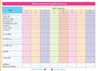 สมุดบันทึกสุขภาพผู้สูงอายุ 54 สมุดบันทึกสุขภาพผู้สูงอายุ55
5
........
4
........
3
........
8
........
2
........
7
........
1
........
6
........
บันทึกการตรวจร่างกายและรักษาพยาบาล
ข้อมูล
น�้าหนัก (กก.)
ส่วนสูง (ซม.)
ดัชนีมวลกาย (BMI)
ชีพจร (ครั้ง/นาที)
ความดันโลหิต (มม.ปรอท)
ตรวจเต้านม
ตรวจทวารหนัก
ตรวจสายตา
ตรวจการได้ยิน
ตรวจอื่นๆ ระบุ...............................
.......................................................
.......................................................
อาการที่ตรวจพบ
ค�าวินิจฉัย
การรักษาที่ให้
ครั้งที่ (วัน/เดือน/ปี)
ลงชื่อผู้ตรวจ
ชื่อสถานพยาบาลที่ตรวจ
8.
9.
อุจจ
(ไม่เ
เป็น
กิจ
 