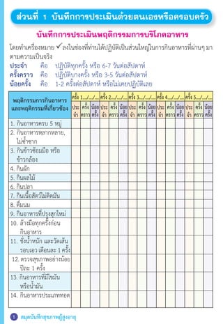 สมุดบันทึกสุขภาพผู้สูงอายุ1
บันทึกการประเมินพฤติกรรมการบริโภคอาหาร
ส่วนที่ 1 บันทึกการประเมินด้วยตนเองหรือครอบครัว
โดยท�ำเครื่องหมายPลงในช่องที่ท่านได้ปฏิบัติเป็นส่วนใหญ่ในการกินอาหารที่ผ่านๆมา
ตามความเป็นจริง
ประจ�ำ 	 คือ 	 ปฏิบัติทุกครั้ง หรือ 6-7 วันต่อสัปดาห์
ครั้งคราว 	 คือ 	 ปฏิบัติบางครั้ง หรือ 3-5 วันต่อสัปดาห์  
น้อยครั้ง 	 คือ 	 1-2 ครั้งต่อสัปดาห์ หรือไม่เคยปฏิบัติเลย
1.	กินอาหารครบ 5 หมู่
2.	กินอาหารหลากหลาย,
	 ไม่ซ�้ำซาก
3.	กินข้าวซ้อมมือ หรือ
	 ข้าวกล้อง
4. กินผัก
5. กินผลไม้
6. กินปลา
7. กินเนื้อสัตว์ไม่ติดมัน
8. ดื่มนม
9. กินอาหารที่ปรุงสุกใหม่
10.	ล้างมือทุกครั้งก่อน
	 กินอาหาร
11.	ชั่งน�้ำหนัก และวัดเส้น
	 รอบเอวเดือนละ1ครั้ง
12. ตรวจสุขภาพอย่างน้อย
	 ปีละ 1 ครั้ง
13. กินอาหารที่มีไขมัน
	 หรือน�้ำมัน
14.	กินอาหารประเภททอด
	
พฤติกรรมการกินอาหาร
และพฤติกรรมที่เกี่ยวข้อง
ครั้ง 1.…/.…/.… ครั้ง 2.…/.…/.… ครั้ง 3.…/.…/.… ครั้ง 4.…/.…/.… ครั้ง 5.…/.…/.…
ประ
จ�ำ
ประ
จ�ำ
ประ
จ�ำ
ประ
จ�ำ
ประ
จ�ำ
ครั้ง
คราว
ครั้ง
คราว
ครั้ง
คราว
ครั้ง
คราว
ครั้ง
คราว
น้อย
ครั้ง
น้อย
ครั้ง
น้อย
ครั้ง
น้อย
ครั้ง
น้อย
ครั้ง
 