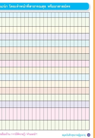 สมุดบันทึกสุขภาพผู้สูงอายุรรมการเยี่ยมบ้าน / การให้ความรู้ / ค�ำแนะน�ำ 58
 