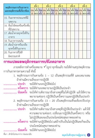 สมุดบันทึกสุขภาพผู้สูงอายุ 2ที่มา : ส�ำนักโภชนาการ กรมอนามัย
การแปลผลพฤติกรรมการบริโภคอาหาร
	 ภายหลังการท�ำเครื่องหมาย P(ถูก) ทุกข้อแล้ว ขอให้ท่านสรุปพฤติกรรม
การกินอาหารตามความถี่ ดังนี้
	 1. พฤติกรรมการกินตามข้อ 1 – 12 เป็นพฤติกรรมที่ดี และเหมาะสม
	 	 ถ้าท่านมีความถี่ของการปฏิบัติ
................... ประจ�ำ	 ขอให้ท่านจงปฏิบัติต่อไป
................... ครั้งคราว	 ขอให้ท่านจงพยายามปฏิบัติเป็นประจ�ำ
................... น้อยครั้ง	 ขอให้ท่านพิจารณาถึงสาเหตุที่ไม่ได้ปฏิบัติ แล้วใช้ความ
	 	 	 พยายามค่อยๆ ปฏิบัติเป็นครั้งคราวและปฏิบัติเป็นประจ�ำ
	 2. พฤติกรรมการกินตามข้อ 13 – 20 เป็นพฤติกรรมที่จะต้องปรับปรุง
	 	 ถ้าท่านมีความถี่ของการปฏิบัติ
................... ประจ�ำ	 ขอให้ท่านพิจารณาถึงสาเหตุที่ปฏิบัติเป็นประจ�ำ แล้วใช้
	 	 	 ความพยายามค่อยๆ เปลี่ยนมาปฏิบัติเป็นครั้งคราว หรือ
	 	 	 ไม่ปฏิบัติเลยจะเป็นประโยชน์ต่อสุขภาพของท่าน
................... ครั้งคราว	 ขอให้ท่านปฏิบัติต่อไปแต่ถ้าปรับเป็นไม่ปฏิบัติเลยก็จะเป็น
	 	 	 ประโยชน์ต่อสุขภาพของท่าน
................... น้อยครั้ง	 ขอให้ท่านจงปฏิบัติต่อไป
พฤติกรรมการกินอาหาร
และพฤติกรรมที่เกี่ยวข้อง
ครั้ง 1 ครั้ง 2 ครั้ง 3 ครั้ง 4 ครั้ง 5
ประ
จ�ำ
ประ
จ�ำ
ประ
จ�ำ
ประ
จ�ำ
ประ
จ�ำ
ครั้ง
คราว
ครั้ง
คราว
ครั้ง
คราว
ครั้ง
คราว
ครั้ง
คราว
น้อย
ครั้ง
น้อย
ครั้ง
น้อย
ครั้ง
น้อย
ครั้ง
น้อย
ครั้ง
15.	กินอาหารประเภทที่มี
	 รสหวาน
16.	ดื่มน�้ำอัดลมหรือเครื่องดื่ม
	 ที่มีรสหวาน
17. เติมน�้ำตาลทุกครั้งที่กิน
	 อาหาร
18. กินอาหารรสเค็ม
19. เติมน�้ำปลาหรือเกลือ
	 ทุกครั้งที่กินอาหาร
20. กินอาหารที่ใส่สี
	 ผิดธรรมชาติ
 