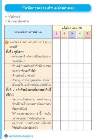 สมุดบันทึกสุขภาพผู้สูงอายุ3
บันทึกการตรวจเต้านมด้วยตนเอง
1.	ท่านได้ตรวจด้วยตาแล้วคลำ�ด้วยมือ
	 (ตามวิธี)
ขั้นที่ 1 ดูด้วยตา
	 -	 เต้านมสองข้างมีการเปลี่ยนแปลงจาก
	 	 ปกติหรือไม่?
	 -	 หัวนมมีการเปลี่ยนสีหรือมีของเหลว
	 	 ออกจากหัวนมหรือไม่?
	 -	 หัวนมบิดเบี้ยวหรือไม่?
	 -	 มีรอยยุบหรือรอยบุ๋มที่เต้านมหรือไม่?
	 -	 เต้านมที่ห้อยมาข้างหน้าผิดปกติหรือไม่?
ขั้นที่ 2 คลำ�ด้วยมือตามขั้นตอนต่อไปนี้
หรือไม่?
	 -	 นอนหงายในท่าสบาย สอดผ้าขนหนู
	 	 ม้วนใต้ไหล่ข้างที่จะตรวจ โดยเอาแขน
	 	 ตั้งฉากกับไหล่
	 -	 ใช้กึ่งกลางตอนบนของ 3 นิ้ว กดเป็น
	 	 วงกลมขนาดเท่าเหรียญสิบบาท
	 -	 กด 3 ระดับ เบา กลาง หนัก เคลื่อนนิ้ว
	 	 ให้ทั่วเต้านมโดยไม่ยกนิ้ว
รายละเอียดการตรวจเต้านม
ครั้งที่ (วัน/เดือน/ปี)
5
........
4
........
3
........
2
........
1
........
กา Pเมื่อปกติ
กา X เมื่อพบสิ่งผิดปกติ
 