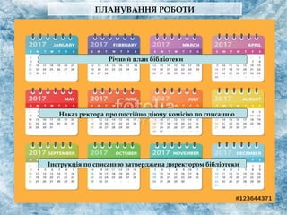 ПЛАНУВАННЯ РОБОТИ
Річний план бібліотеки
Наказ ректора про постійно діючу комісію по списаннюНаказ ректора про постійно діючу комісію по списанню
Інструкція по списанню затверджена директором бібліотекиІнструкція по списанню затверджена директором бібліотеки
 