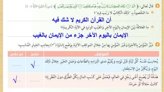 فيه شك ال الكريم القرآن أن
بالغيب اإليمان من جزء اآلخر باليوم اإليمان
√
√