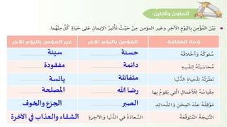 حسنة
دائمة
متفائلة
هللاضار
الصبر
سيئة
مفقودة
يائسة
املصلحة
والخوف الجزع
اآلخرة في والعذاب الشقاء