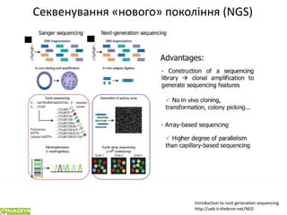 Сучасні підходи до планування сім`ї у пацієнтів з генетичною патологією в розрізі досягненьлабораторної медицини