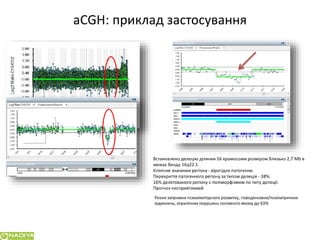 Сучасні підходи до планування сім`ї у пацієнтів з генетичною патологією в розрізі досягненьлабораторної медицини