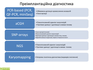 Сучасні підходи до планування сім`ї у пацієнтів з генетичною патологією в розрізі досягненьлабораторної медицини