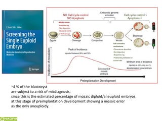 Сучасні підходи до планування сім`ї у пацієнтів з генетичною патологією в розрізі досягненьлабораторної медицини