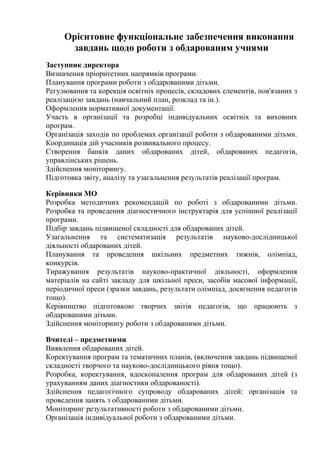 Орієнтовне функціональне забезпечення виконання
завдань щодо роботи з обдарованим учнями
Заступник директора
Визначення пріоритетних напрямків програми.
Планування програми роботи з обдарованими дітьми.
Регулювання та корекція освітніх процесів, складових елементів, пов'язаних з
реалізацією завдань (навчальний план, розклад та ін.).
Оформлення нормативної документації.
Участь в організації та розробці індивідуальних освітніх та виховних
програм.
Організація заходів по проблемах організації роботи з обдарованими дітьми.
Координація дій учасників розвивального процесу.
Створення банків даних обдарованих дітей, обдарованих педагогів,
управлінських рішень.
Здійснення моніторингу.
Підготовка звіту, аналізу та узагальнення результатів реалізації програм.
Керівники МО
Розробка методичних рекомендацій по роботі з обдарованими дітьми.
Розробка та проведення діагностичного інструктарія для успішної реалізації
програми.
Підбір завдань підвищеної складності для обдарованих дітей.
Узагальнення та систематизація результатів науково-дослідницької
діяльності обдарованих дітей.
Планування та проведення шкільних предметних тижнів, олімпіад,
конкурсів.
Тиражування результатів науково-практичної діяльності, оформлення
матеріалів на сайті закладу для шкільної преси, засобів масової інформації,
періодичної преси (зразки завдань, результати олімпіад, досягнення педагогів
тощо).
Керівництво підготовкою творчих звітів педагогів, що працюють з
обдарованими дітьми.
Здійснення моніторингу роботи з обдарованими дітьми.
Вчителі – предметними
Виявлення обдарованих дітей.
Коректування програм та тематичних планів, (включення завдань підвищеної
складності творчого та науково-дослідницького рівня тощо).
Розробка, коректування, вдосконалення програм для обдарованих дітей (з
урахуванням даних діагностики обдарованості).
Здійснення педагогічного супроводу обдарованих дітей: організація та
проведення занять з обдарованими дітьми.
Моніторинг результативності роботи з обдарованими дітьми.
Організація індивідуальної роботи з обдарованими дітьми.
 