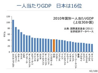 メッセージとストーリーのない発表はカスだ アカデミック プレゼンテーションのコツ