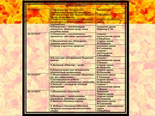 Заходи проекту:
17.10.2017 1.Оформлення матеріалів в
батьківських куточках по групах.
Вихователі
2.Консультація для батьків «Перші
кроки до природи»
І.Щербина
3.Робота з батьками «Допоможемо
зимуючим птахам» (виготовлення
годівничок)
старша та молодша
групи
4.Пошуково – дослідницька
діяльність «Бережи воду, вона
потрібна всім»
молодша група
Пивовар Г.М.
18.10.2017 1.Пошуково – дослідницька
діяльність «Де живе краплинка?»
старша –
логопедична група
І.Щербина
2.Дидактична гра «Поверніть
деревам листочки»
старша група
Я.Сікорака
3.Праця в куточку природи молодша група
В.Глазиріна
старша –
логопедична
І.Щербина
4.ІІ пол.дня «Сторінками Червоної
книги»
старша –
логопедична група
Т.Білоус
5.Дозвілля «Мастер – шеф» старша група
В.Мельник
6.Консультація для вихователів
«Екологічна шпаргалка»
старша група
В.Мельник
19.10.2017 1.Моделювання ситуації «Бережіть
ліс від забруднень»
молодша група
Г.Пивовар
2.Індивідуальна робота
«Розв'язання екологічних ситуацій»
старша група
В.Мельник
3.Заняття – екскурсія «Осіння
мандрівка»
старша –
логопедична група
Т.Білоус
20.10.2017 1.Підведення підсумків. Завідувач
Творча група
2.Пошуково – дослідницька
діяльність «Повітря є скрізь»
старша група
Я.Сікорака
3.Заняття «Пташки поряд» молодша група
В.Глазиріна
4. Робота з батьками «Життя в
природі» (складання екологічних
казок)
старша –логопедична
група
І.Щербина
 