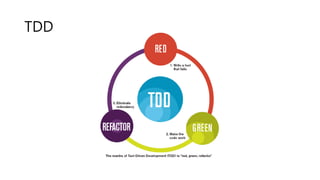 TDD
 
