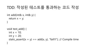 TDD: 작성된 테스트를 통과하는 코드 작성
int add(int& x, int& y) {
return x + y;
}
void test_add() {
int x = 10;
int y = 20;
static_assert((x + y) == add(x, y), “fail!!!”); // Compile time
}
 