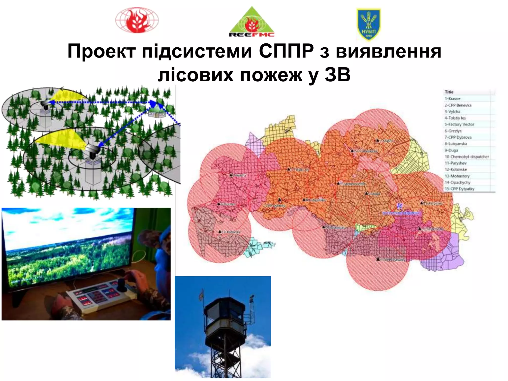 Проект підсистеми СППР з виявлення
лісових пожеж у ЗВ
 
