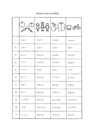 ลักษณะนามภาษาญี่ปุ่น
 