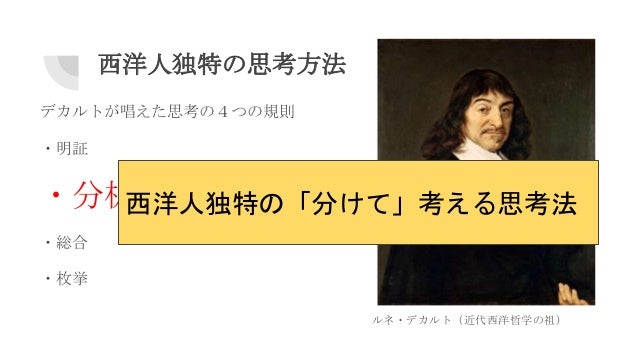 人工知能が理解できると人間が理解できる 人工知能が理解できると人間が理解できる