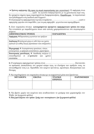 ● Χρόνος αφήγησης (Ως προς τη σειρά παρουσίασης των γεγονότων): Η αφήγηση είναι
…………………………….. , γιατί τα γεγονότα διαδραματίζονται με τη χρονολογική σειρά τους.
Σε ορισμένα σημεία όμως παρατηρούνται διαφοροποιήσεις. Παράδειγμα: το περιστατικό
του ξυλοδαρμού ενός παιδιού από Γερμανό .
Η συγκεκριμένη αφηγηματική τεχνική ονομάζεται……………………………………, γιατί ο
αφηγητής γυρνάει στο παρελθόν, για να μας αφηγηθεί γεγονότα που προηγήθηκαν.
5. Στον παρακάτω πίνακα καταγράφονται ορισμένοι αφηγηματικοί τρόποι (το πώς).
Να εντοπίσετε με παραδείγματα ποιοι από αυτούς χρησιμοποιούνται στο συγκεκριμένο
κείμενο.
ΑΦΗΓΗΜΑΤΙΚΟΣ ΤΡΟΠΟΣ ΠΑΡΑΔΕΙΓΜΑ
Αφήγηση Παρουσίαση γεγονότων και πράξεων
ΔιάλογοςΔιαλογικά μέρη σε ευθύ λόγο και πρώτο
πρόσωπο (ο ευθύς λόγος προσώπων που συζητούν)
Περιγραφή  Αναπαράσταση προσώπων, τόπων,
αντικειμένων, η αφήγηση καταστάσεων, χαρακτήρων.
Εσωτερικός μονόλογος  Απόδοση σκέψεων ή
συναισθημάτων σε α΄πρόσωπο και χρόνο
ενεστώτα.
6. Ο κυρίαρχος αφηγηματικό τρόπος είναι ………………………………………. Ζωντανεύει
τα πρόσωπα, αποκαλύπτει τον ψυχικό κόσμο τους, τα ελατήρια των πράξεών τους, τα
συναισθήματά τους κ.α. Προσδίδει στο κείμενο ζωντάνια, αμεσότητα ,θεατρικότητα και
δύναμη.
7. Να συμπληρώσετε τον παρακάτω πίνακα με τα εκφραστικά μέσα που ζητούνται:
ΜΕΤΑΦΟΡΑ ΕΙΚΟΝΑ ΤΡΑΓΙΚΗ
ΕΙΡΩΝΕΙΑ
ΠΑΡΟΜΟΙΩΣΗ
8. Να βρείτε χωρία του κειμένου που αναδεικνύουν το χιούμορ που χαρακτηρίζει τον
Ψαθά (σε ξεχωριστό φύλλο)
9. Πώς φαντάζεστε τον τρόπο ζωής των «πιτσιρίκων»; (σε ξεχωριστό φύλλο)
 