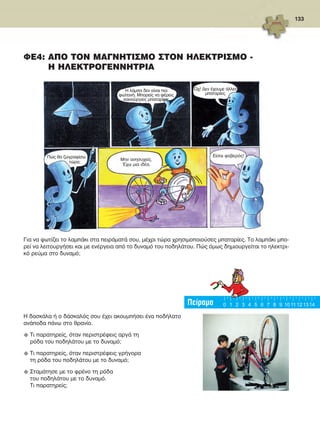 133
Η δασκάλα ή ο δάσκαλός σου έχει ακουμπήσει ένα ποδήλατο
ανάποδα πάνω στο θρανίο.
u Τι παρατηρείς, όταν περιστρέφεις αργά τη
ρόδα του ποδηλάτου με το δυναμό;
u Τι παρατηρείς, όταν περιστρέφεις γρήγορα
τη ρόδα του ποδηλάτου με το δυναμό;
u Σταμάτησε με το φρένο τη ρόδα
του ποδηλάτου με το δυναμό.
Τι παρατηρείς;
ΦΕ4: ΑΠΟ ΤΟΝ ΜΑΓΝΗΤΙΣΜΟ ΣΤΟΝ ΗΛΕΚΤΡΙΣΜΟ -
Η ΗΛΕΚΤΡΟΓΕΝΝΗΤΡΙΑ
Η λάμπα δεν είναι πια
φωτεινή. Μπορείς να φέρεις
καινούργιες μπαταρίες;
Ωχ! Δεν έχουμε άλλες
μπαταρίες.
Πώς θα ζωγραφίσω
τώρα;
Μην ανησυχείς.
Έχω μια ιδέα.
Είσαι φοβερός!
Πείραμα 0 1 2 3 4 5 6 7 8 9 10 11 121314
Για να φωτίζει το λαμπάκι στα πειράματά σου, μέχρι τώρα χρησιμοποιούσες μπαταρίες. Το λαμπάκι μπο-
ρεί να λειτουργήσει και με ενέργεια από το δυναμό του ποδηλάτου. Πώς όμως δημιουργείται το ηλεκτρι-
κό ρεύμα στο δυναμό;
FYSIKA ST DIMOT ERGASION.indb 133 27/12/2012 11:50:33 πμ
 