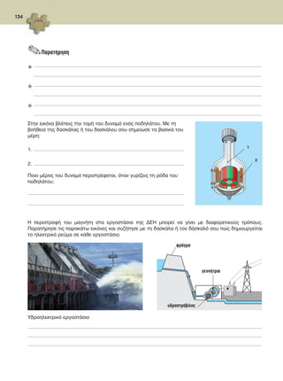 134
Η περιστροφή του μαγνήτη στα εργοστάσια της ΔΕΗ μπορεί να γίνει με διαφορετικούς τρόπους.
Παρατήρησε τις παρακάτω εικόνες και συζήτησε με τη δασκάλα ή τον δάσκαλό σου πώς δημιουργείται
το ηλεκτρικό ρεύμα σε κάθε εργοστάσιο.
Στην εικόνα βλέπεις την τομή του δυναμό ενός ποδηλάτου. Με τη
βοήθεια της δασκάλας ή του δασκάλου σου σημείωσε τα βασικά του
μέρη:
1. _____________________________________________________________________________________________________________________________
2. _____________________________________________________________________________________________________________________________
Ποιο μέρος του δυναμό περιστρέφεται, όταν γυρίζεις τη ρόδα του
ποδηλάτου;
_________________________________________________________________________________________________________________________________
_________________________________________________________________________________________________________________________________
1
2
φράγμα
γεννήτρια
υδροστρόβιλος
.Παρατήρηση
u _____________________________________________________________________________________________________________________________________________________________________________________________
_____________________________________________________________________________________________________________________________________________________________________________________________
u _____________________________________________________________________________________________________________________________________________________________________________________________
_____________________________________________________________________________________________________________________________________________________________________________________________
u _____________________________________________________________________________________________________________________________________________________________________________________________
_____________________________________________________________________________________________________________________________________________________________________________________________
Υδροηλεκτρικό εργοστάσιο
_________________________________________________________________________________________________________________________________________________________________________________________________
_________________________________________________________________________________________________________________________________________________________________________________________________
_________________________________________________________________________________________________________________________________________________________________________________________________
FYSIKA ST DIMOT ERGASION.indb 134 27/12/2012 11:50:34 πμ
 