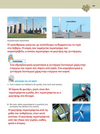 135
1.	 Γιατί η λάμπα του ποδηλάτου δε φωτίζει, όταν αυτό είναι ακίνητο;
_______________________________________________________________________________________________________________________________________________
_______________________________________________________________________________________________________________________________________________
_______________________________________________________________________________________________________________________________________________
2.	 Με ποιον τρόπο περιστρέφεται ο μαγνήτης στις
γεννήτριες που βλέπεις στις εικόνες;
________________________________________________________________________________________________
________________________________________________________________________________________________
________________________________________________________________________________________________
________________________________________________________________________________________________
λέβητας
ατμοστρόβιλος
γαιάνθρακας
γεννήτρια
Ατμοηλεκτρικό εργοστάσιο
_________________________________________________________________________________________________________________________________________________________________________________________________
_________________________________________________________________________________________________________________________________________________________________________________________________
_________________________________________________________________________________________________________________________________________________________________________________________________
Συμπέρασμα
_________________________________________________________________________________________________________________________________________________________________________________________________
_________________________________________________________________________________________________________________________________________________________________________________________________
_________________________________________________________________________________________________________________________________________________________________________________________________
. ΕΡΓΑΣΙΕΣ ΓΙΑ ΤΟ ΣΠΙΤΙ
FYSIKA ST DIMOT ERGASION.indb 135 27/12/2012 11:50:35 πμ
Ο γαιάνθρακας καίγεται, με αποτέλεσμα να θερμαίνεται το νερό
στο λέβητα. Ο ατμός που παράγεται περιστρέφει τον
ατμοστρόβιλο, ο οποίος περιστρέφει το μαγνήτη της γεννήτριας.
Στα υδροηλεκτρικά εργοστάσια η γεννήτρια λειτουργεί χάρη στην
ενέργεια του νερού που πέφτει από ψηλά. Στα ατμοηλεκτρικά η
γεννήτρια λειτουργεί χάρη στην ενέργεια του ατμού.
Η λάμπα δε φωτίζει, γιατί, όταν δεν
περιστρέφεται η ρόδα, δεν περιστρέφεται κι ο
μαγνήτης στο δυναμό.
Ο μαγνήτης περιστρέφεται από τη
ρόδα του ποδηλάτου, όταν αυτό
κινείται. Ο μαγνήτης περιστρέφεται
από την έλικα που γυρίζει, καθώς
φυσά ο άνεμος.
 