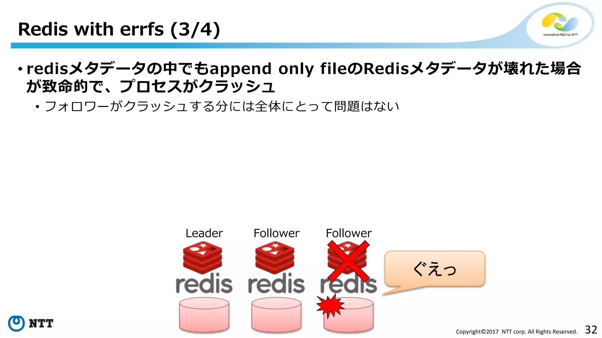 32Copyright©2017 NTT corp. All Rights Reserved.
• redisメタデータの中でもappend only fileのRedisメタデータが壊れた場合
が致命的で、プロセスがクラッシュ
• フォロワーがクラッシュする分には全体にとって問題はない
Redis with errfs (3/4)
Leader Follower Follower
ぐえっ
 