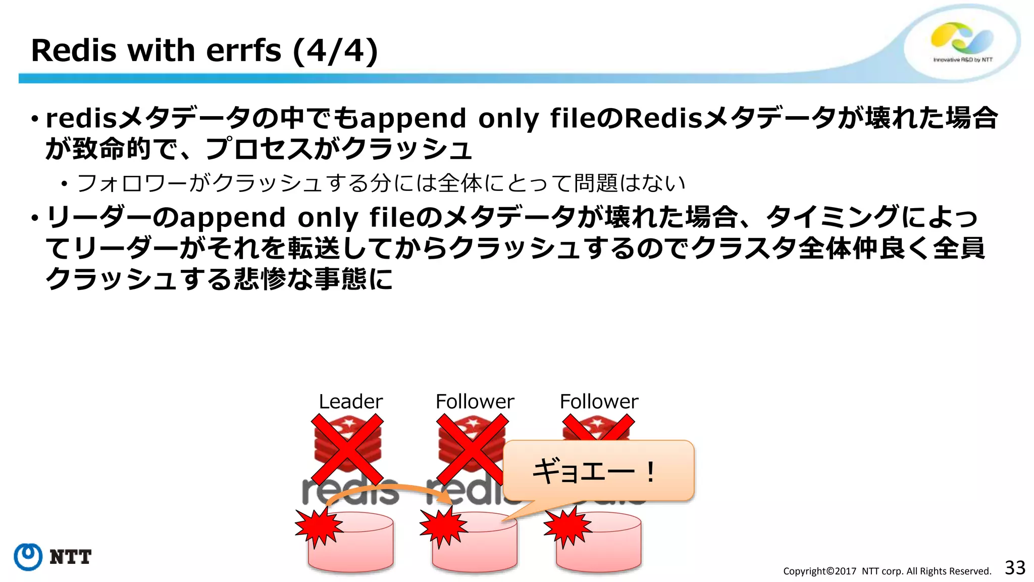 33Copyright©2017 NTT corp. All Rights Reserved.
• redisメタデータの中でもappend only fileのRedisメタデータが壊れた場合
が致命的で、プロセスがクラッシュ
• フォロワーがクラッシュする分には全体にとって問題はない
• リーダーのappend only fileのメタデータが壊れた場合、タイミングによっ
てリーダーがそれを転送してからクラッシュするのでクラスタ全体仲良く全員
クラッシュする悲惨な事態に
Redis with errfs (4/4)
Leader Follower Follower
ギョエー！
 
