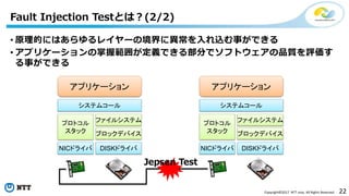 22Copyright©2017 NTT corp. All Rights Reserved.
• 原理的にはあらゆるレイヤーの境界に異常を入れ込む事ができる
• アプリケーションの掌握範囲が定義できる部分でソフトウェアの品質を評価す
る事ができる
Fault Injection Testとは？(2/2)
システムコール
NICドライバ DISKドライバ
プロトコル
スタック
ファイルシステム
ブロックデバイス
アプリケーション
システムコール
NICドライバ DISKドライバ
プロトコル
スタック
ファイルシステム
ブロックデバイス
アプリケーション
Jepsen Test
 