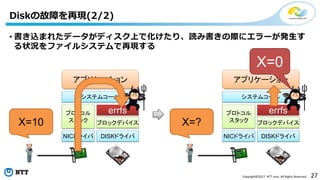 27Copyright©2017 NTT corp. All Rights Reserved.
• 書き込まれたデータがディスク上で化けたり、読み書きの際にエラーが発生す
る状況をファイルシステムで再現する
Diskの故障を再現(2/2)
システムコール
NICドライバ DISKドライバ
プロトコル
スタック
errfs
ブロックデバイス
アプリケーション
X=10
システムコール
NICドライバ DISKドライバ
プロトコル
スタック
errfs
ブロックデバイス
アプリケーション
X=?
X=0
 