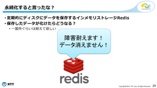 29Copyright©2017 NTT corp. All Rights Reserved.
• 定期的にディスクにデータを保存するインメモリストレージRedis
• 保存したデータが化けたらどうなる？
• 一箇所ぐらいは耐えて欲しい
永続化すると言ったな？
障害耐えます！
データ消えません！
 