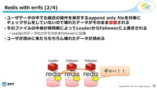 31Copyright©2017 NTT corp. All Rights Reserved.
• ユーザデータの中でも最近の操作を保存するappend only fileを対象に
チェックサムをしていないので壊れたデータがそのまま放置される
• そのファイルの中身が再同期によってLeaderからFollowerに上書きされる
• Leaderのデータ化けがそのままFollowerに伝搬
• ユーザが読みに来たらもちろん壊れたデータが読める
Redis with errfs (2/4)
Leader Follower Follower
ギャー！！
 