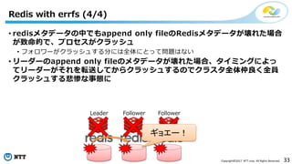 33Copyright©2017 NTT corp. All Rights Reserved.
• redisメタデータの中でもappend only fileのRedisメタデータが壊れた場合
が致命的で、プロセスがクラッシュ
• フォロワーがクラッシュする分には全体にとって問題はない
• リーダーのappend only fileのメタデータが壊れた場合、タイミングによっ
てリーダーがそれを転送してからクラッシュするのでクラスタ全体仲良く全員
クラッシュする悲惨な事態に
Redis with errfs (4/4)
Leader Follower Follower
ギョエー！
 
