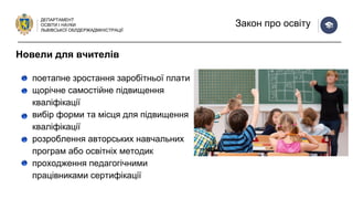 ДЕПАРТАМЕНТ
ОСВІТИ І НАУКИ
ЛЬВІВСЬКОЇ ОБЛДЕРЖАДМІНІСТРАЦІЇ
Закон про освіту
поетапне зростання заробітньої плати
щорічне самостійне підвищення
кваліфікації
вибір форми та місця для підвищення
кваліфікації
розроблення авторських навчальних
програм або освітніх методик
проходження педагогічними
працівниками сертифікації
Новели для вчителів
 