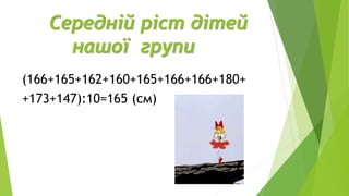 Середній ріст дітей
нашої групи
(166+165+162+160+165+166+166+180+
+173+147):10=165 (см)
 