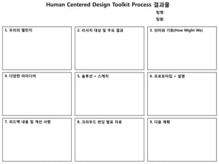팀명:
팀원:
Human Centered Design Toolkit Process 결과물
1. 우리의 챌린지 2. 리서치 대상 및 주요 결과 3. 의미와 기회(How Might We)
4. 다양한 아이디어 5. 솔루션 + 스케치 6. 프로토타입 + 설명
7. 피드백 내용 및 개선 사항 8. 크라우드 펀딩 발표 자료 9. 다음 계획
 