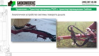 Сравнение с Транспортировщика PU25 с транспортировщиками Cadman
Аналогичное устройство системы поворота дышла
 