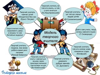 Творчий учитель
навчає дітей
обходитися без нас
(Ернст Легуве)
Творчі вчителі лише
відкривають двері,
а входиш ти сам
(Китайські мудреці)
Творчий учитель –
людина, яка може
робити важкі речі
легкими
(Ральф Емерсон)
Творчий учитель
вчить і навчається
всьому через
приклади,повчання
і застосовує на ділі
(Ян Коменський)
Творчий учитель –
дзеркало
добрих звичаїв
(О. Духнович)
Творчий учитель
той,хто осягає нове,
плекаючи старе
(Конфуцій)
Довго сам учись, якщо
хочеш навчати інших
(Г.Сковорода)
Творчий учитель –
це той,що серце
віддає дітям
(В.Сухомлинський)
Творчий учитель не
той,хто вчить, а той,
у кого вчаться
(Ан.Кашпіровський)
МодельМодель
творчоготворчого
вчителявчителя
 
