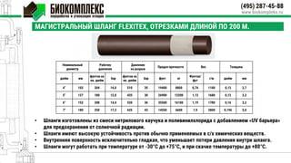 МАГИСТРАЛЬНЫЙ ШЛАНГ FLEXITEX, ОТРЕЗКАМИ ДЛИНОЙ ПО 200 М.
• Шланги изготовлены из смеси нитрилового каучука и поливинилхлорида с добавлением «UV барьера»
для предохранения от солнечной радиации.
• Шланги имеют высокую устойчивость против обычно применяемых в с/х химических веществ.
• Внутренняя поверхность исключительно гладкая, что уменьшает потери давления внутри шланга.
• Шланги могут работать при температуре от -30°C до +75°C, и при скачке температуры до +80°C.
Номинальный
диаметр
Рабочее
давление
Давление
на разрыв
Предел прочности Вес Толщина
дюйм мм
фунтов на
кв. дюйм
бар
фунтов на
кв. дюйм
бар фунт кг
Фунтов/
фут
г/м дюйм мм
4” 102 204 14,0 510 35 19400 8800 0,74 1100 0,13 2,7
5” 127 180 12,0 435 30 26900 12200 1,13 1680 0,13 3,3
6” 152 208 14,4 520 36 35500 16100 1,19 1780 0,16 3,2
7" 180 250 17,2 625 43 14550 6600 1,9 2800 0,196 5,0
 