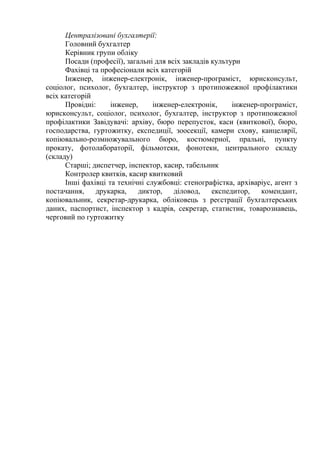 Централізовані бухгалтерії:
Головний бухгалтер
Керівник групи обліку
Посади (професії), загальні для всіх закладів культури
Фахівці та професіонали всіх категорій
Інженер, інженер-електронік, інженер-програміст, юрисконсульт,
соціолог, психолог, бухгалтер, інструктор з протипожежної профілактики
всіх категорій
Провідні: інженер, інженер-електронік, інженер-програміст,
юрисконсульт, соціолог, психолог, бухгалтер, інструктор з протипожежної
профілактики Завідувачі: архіву, бюро перепусток, каси (квиткової), бюро,
господарства, гуртожитку, експедиції, зоосекції, камери схову, канцелярії,
копіювально-розмножувального бюро, костюмерної, пральні, пункту
прокату, фотолабораторії, фільмотеки, фонотеки, центрального складу
(складу)
Старші; диспетчер, інспектор, касир, табельник
Контролер квитків, касир квитковий
Інші фахівці та технічні службовці: стенографістка, архіваріус, агент з
постачання, друкарка, диктор, діловод, експедитор, комендант,
копіювальник, секретар-друкарка, обліковець з реєстрації бухгалтерських
даних, паспортист, інспектор з кадрів, секретар, статистик, товарознавець,
черговий по гуртожитку
 