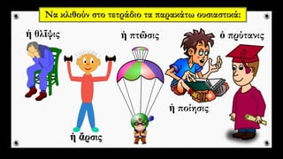 ἡ θλῖψις
Να κλιθούν στο τετράδιο τα παρακάτω ουσιαστικά:
ἡ ἄρσις
ἡ πτῶσις
ἡ ποίησις
ὁ πρύτανις
 