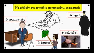 Να κλιθούν στο τετράδιο τα παρακάτω ουσιαστικά:
ὁ γραμματεύς
ὁ ἱερεύς
ὁ βαφεύς
ὁ γραφεύς
ὁ χαλκεύς
 