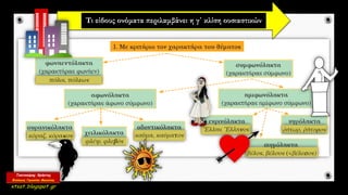 Τι είδους ονόματα περιλαμβάνει η γ΄ κλίση ουσιαστικών
 