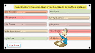 Φωνηεντόληκτα Ουσιαστικά γ΄ κλίσης. Ενότητα 2 Αρχαίων Β΄ Γυμνασίου