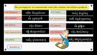 Φωνηεντόληκτα Ουσιαστικά γ΄ κλίσης. Ενότητα 2 Αρχαίων Β΄ Γυμνασίου