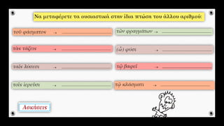 Φωνηεντόληκτα Ουσιαστικά γ΄ κλίσης. Ενότητα 2 Αρχαίων Β΄ Γυμνασίου