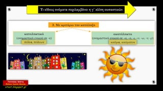 Τι είδους ονόματα περιλαμβάνει η γ΄ κλίση ουσιαστικών
 